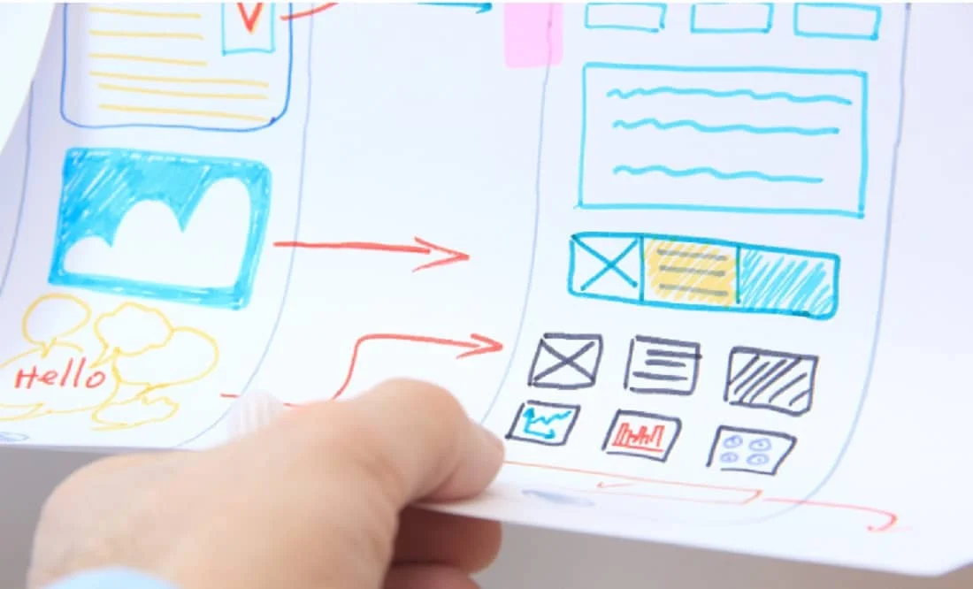 UI Design